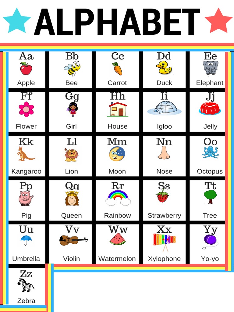 Alphabet and Word Association | PDF