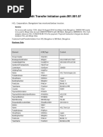 Customer Credit Transfer Initiation Pain.001.001.07: HCL Corporation, Bangalore Has Received Below Invoice