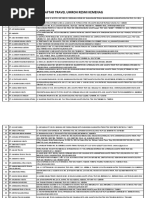 Download Daftar Travel Umroh Resmi Kementrian Agama daftarhajiumrohcom by Mas Anto SN327991945 doc pdf