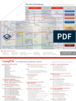 CompTIA IT Certification Roadmap PDF