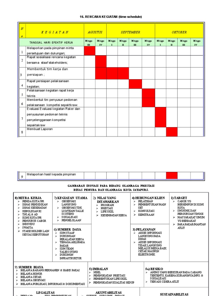 Time Schedule | Pdf