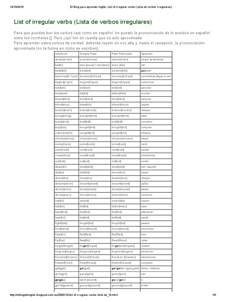 Lista de verbos irregulares en inglés | PDF | Sintaxis | Conjugación ...
