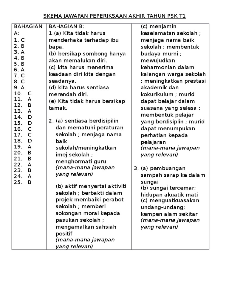 Skema Jawapan Ujian Percubaan T1  malakuio