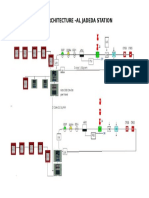 MZX Architecture