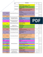 Weekly schedule of medical topics and subtopics