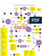 Mapa Medios 2016 PDF