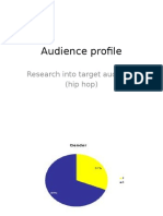 Audience Profile Hip Hop