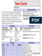 Six Sigma Project Charter - Team4 - 2 Min