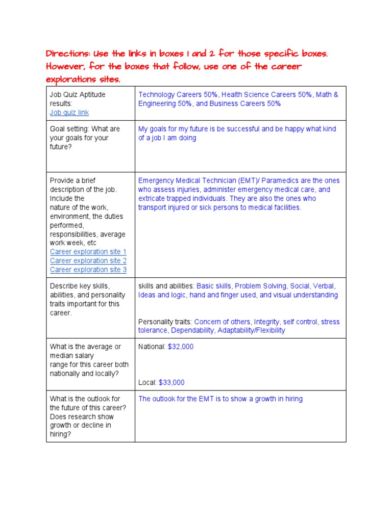 Careerworksheet | PDF