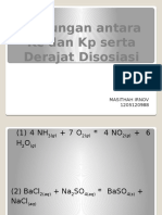 Hubungan KC & KP, Derajat Disosiasi, Kesetimbangan Dalam Industri