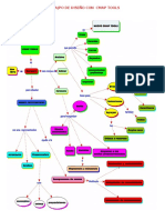 Trabajpo de Diseño Con Cmap Tools