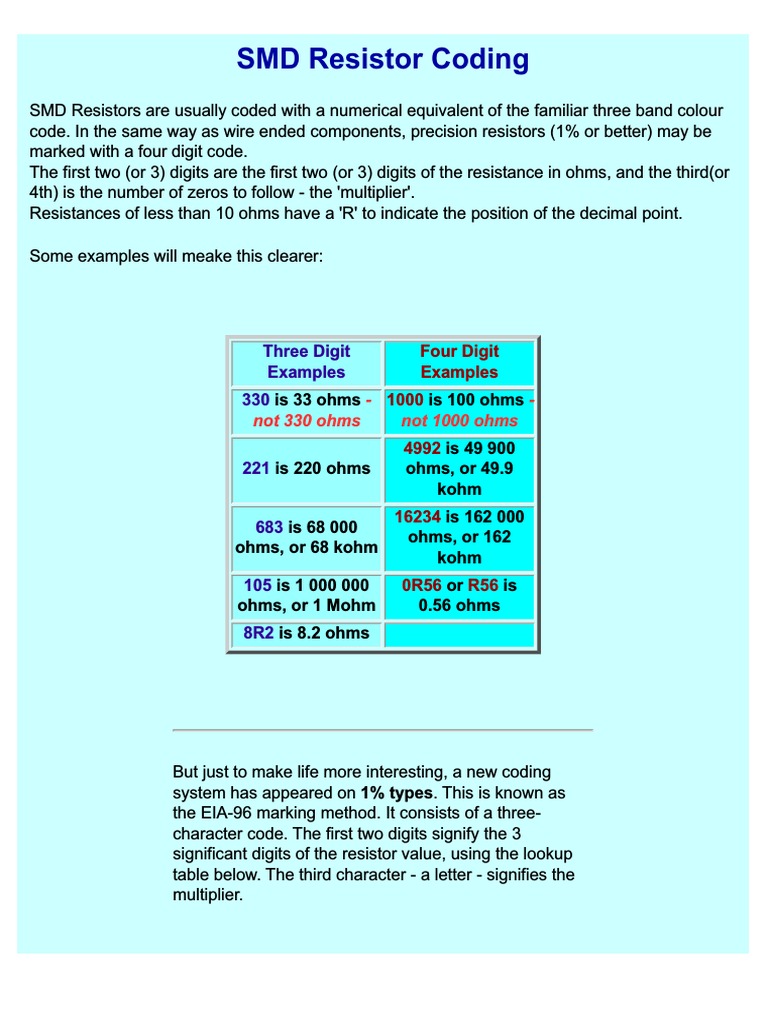SMD Resistor Marking and Coding Guide | PDF | Resistor | Electrical ...