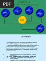 Overview of Eccs