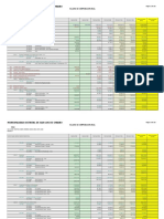 Financiero Al Primer Semestre