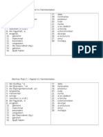 Wortschatztest K6