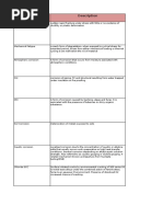 Damage Mechanisms for API 653