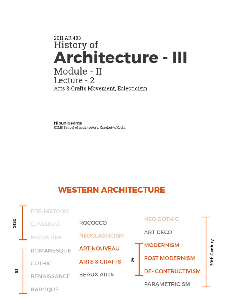 Modern Architecture: Key Movements & Figures | PDF | Art Movements ...