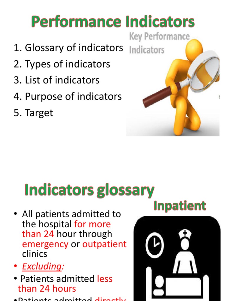 Glossary of Indicators 2. Types of Indicators 3. List of Indicators 4. Purpose of Indicators 5