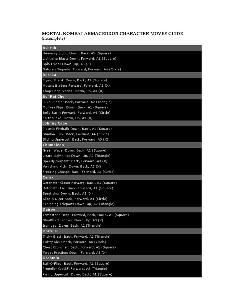 Mortal Kombat Armageddon Character Moves Guide | PDF | Characters Created