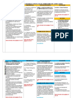 5togrado-bloque1-dosificacindecompetencias-110918184603-phpapp01.doc