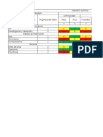 Matriz de Riesgos DPPE - v2