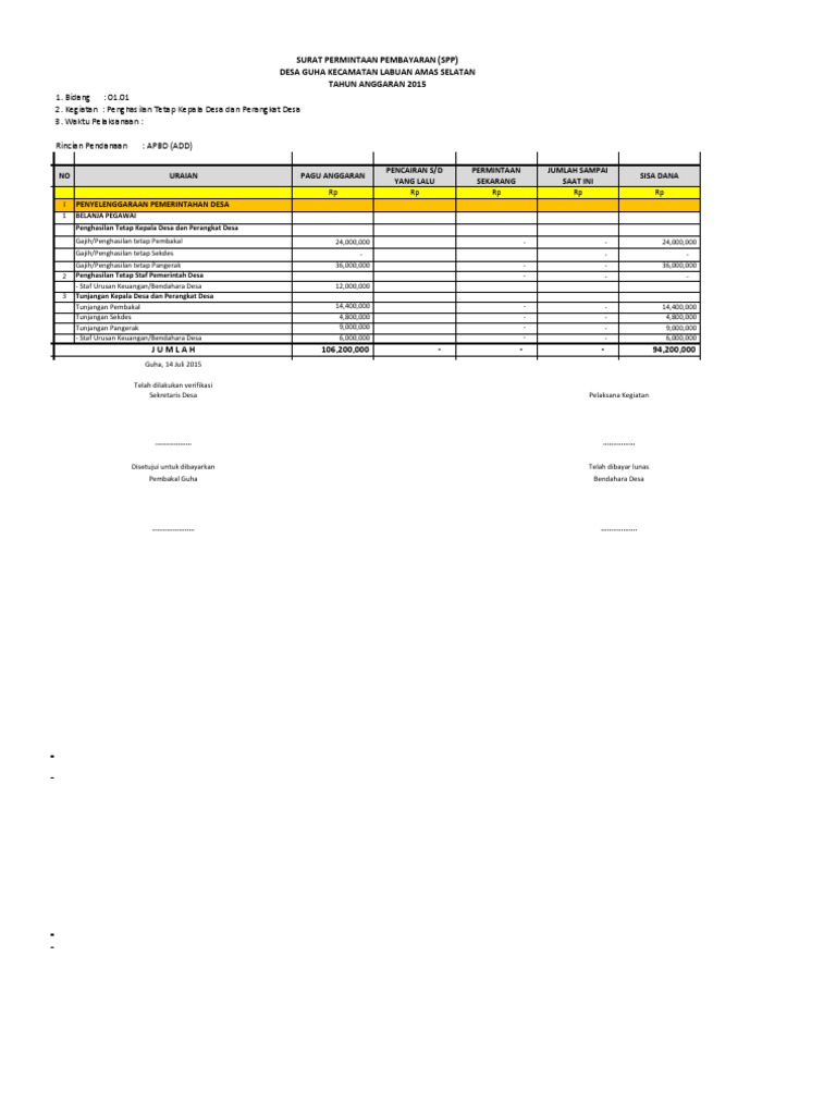 Contoh SPP Desa | PDF | Pengelolaan Keuangan & Uang