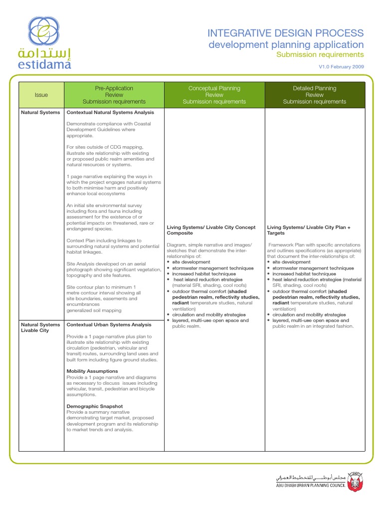 Integrative Design Process Development Planning Application Submission
