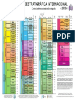 Tabela Cronoestratigrafica PDF