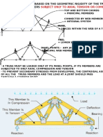 Subject Only To Axial Tension or Compression