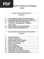 Tajuk Pidato Sekolah Rendah 2016