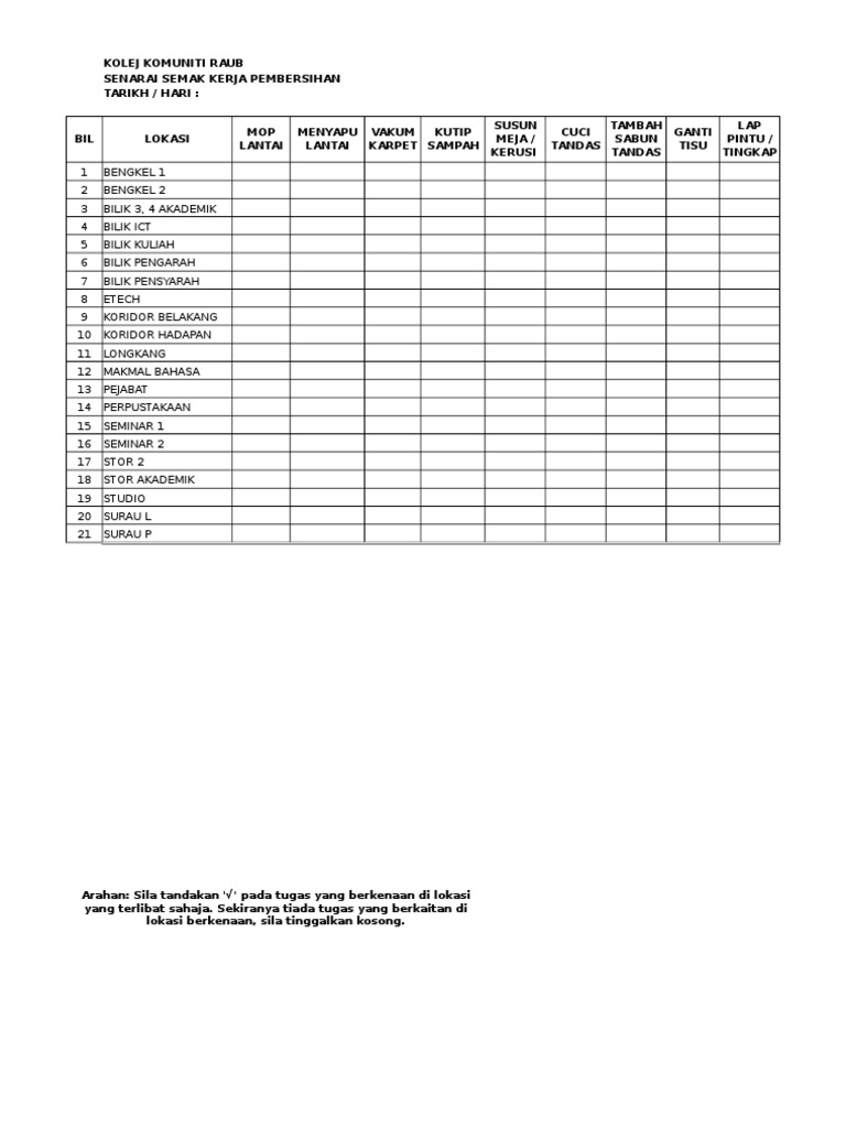 Senarai Semak Kerja Pembersihan Pdf