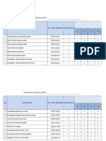 6b. Templete Pelaporan Standard Prestasi Matematik Tahun 5