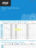 Download 5202016 Board Deck v5 1 by zerohedge SN328090024 doc pdf