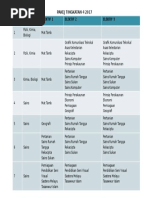 Download Pakej Tingkatan 4 2017 by October Sky SN328091228 doc pdf