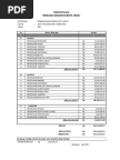 Kurva Biaya Jangka Panjang