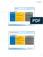 Add ISO 9001 Contoh Identifikasi Risiko