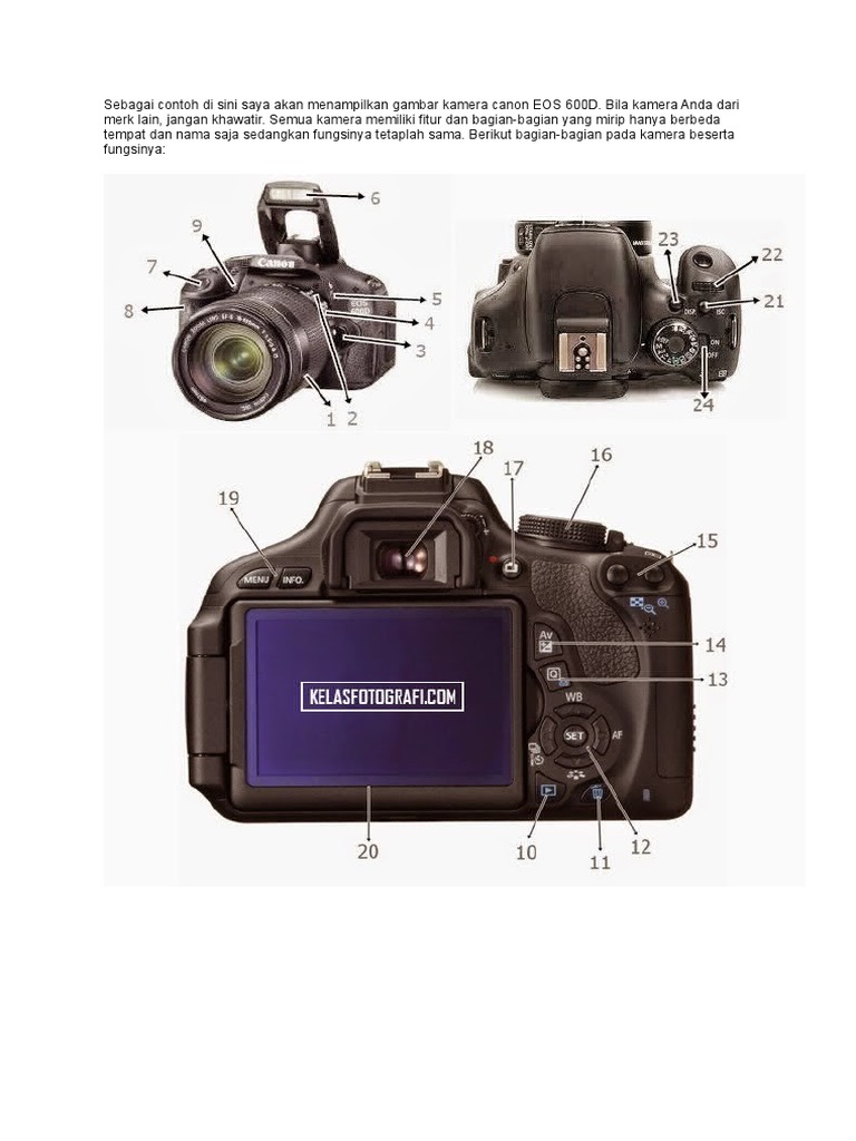 Bagian-Bagian Kamera DSLR EOS 600D