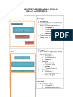 Storyboard Modul Pembelajaran Biologi