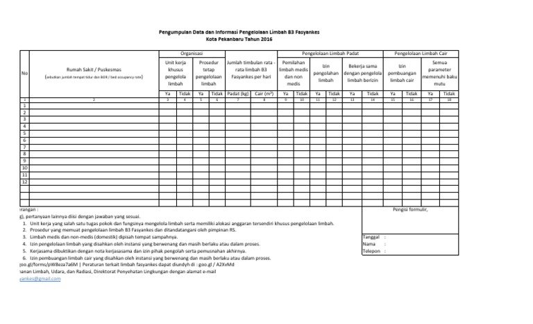 Format Laporan Fasyankes