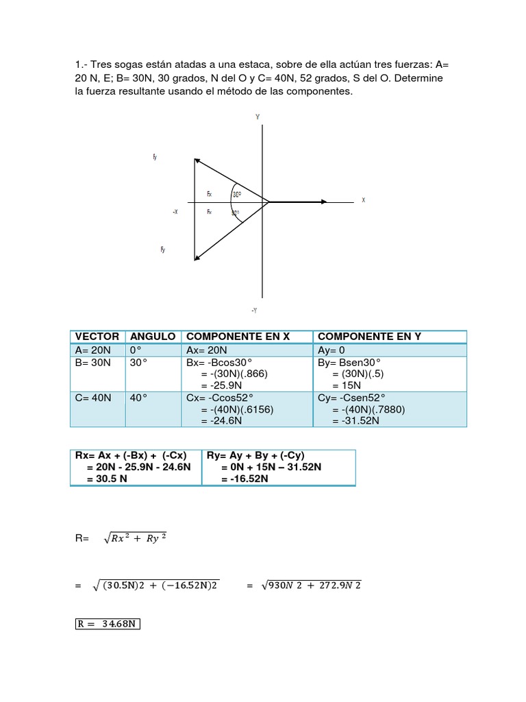 Problemas De Vectores Ensenanza De Matematica