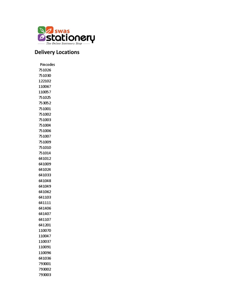 Pin Codes PDF Postal System Public Services