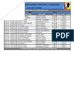 Pepsi - NBL Playoff Fixture Circular 05