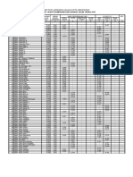 DENPASAR - Daftar Jaringan Jalan_2011.pdf