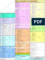 GU-611 - PDO Guide To Engineering Standards and Procedures