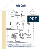 DM Plant Basics.pdf