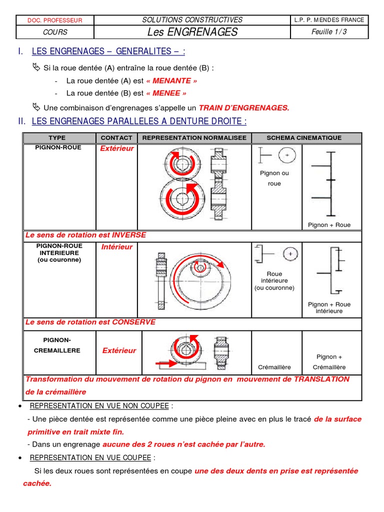 Séquence 3 : Sciences de l'Ingénieur - Engrenage à roue et vis sans fin