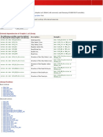 Mikroc GLCD Library PDF