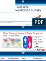 ΙΑΤΑ - Highlights 2015 Global Passenger Survey