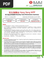 Mothly Performance Jan2014