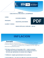 INFLACION